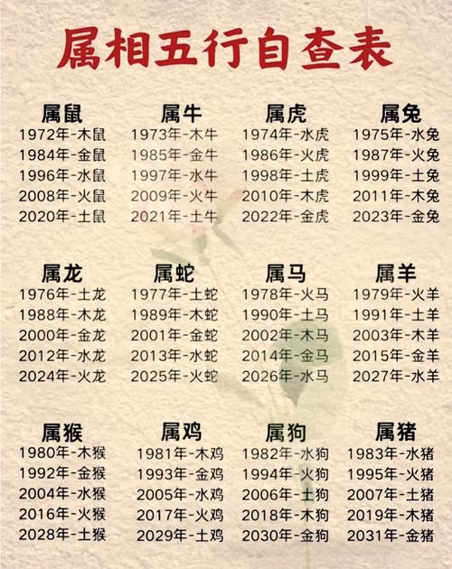 今期土木生肖头正确答案_今期生肖最好找,土木之数中特奖