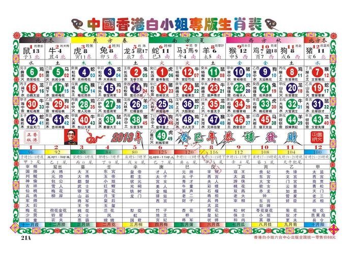 今期特马士中金是什么生肖的简单介绍