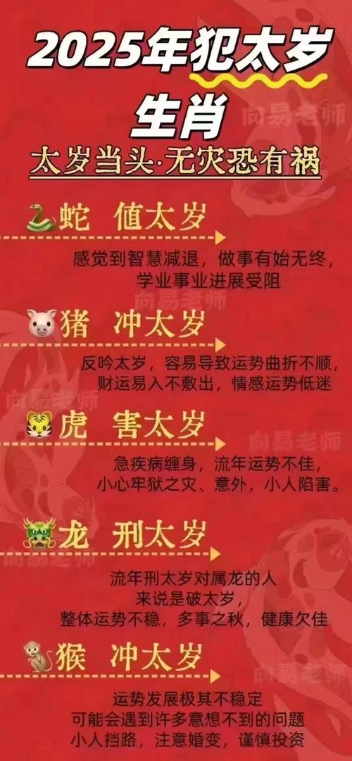 生肖今期土字头,金猴辞旧八迎新的简单介绍