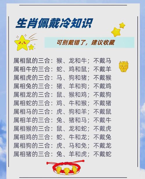 “命裹无时不可得悠闲安逸”是什么生肖的简单介绍