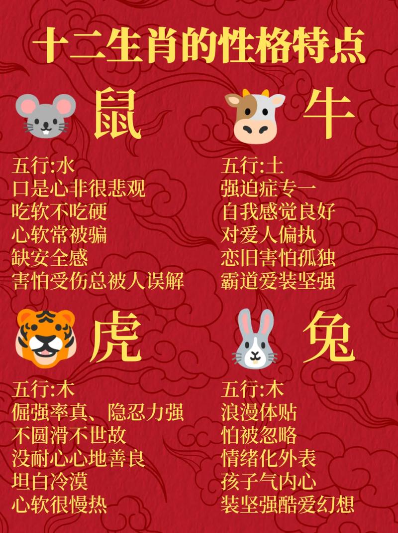 什么生肖身上有金花_十二生肖什么动物是金花