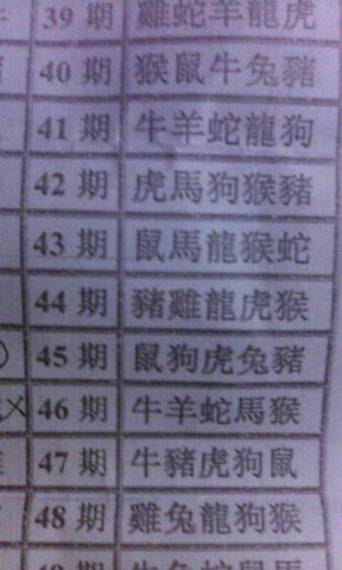 今期生肖开金花正确答案数字_今期开什么生肖动物视频2o19
