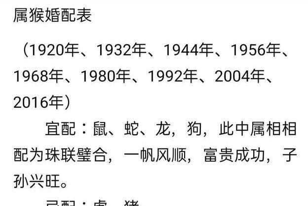 猴配什么生肖最好婚姻女_猴配什么生肖最好婚姻女人