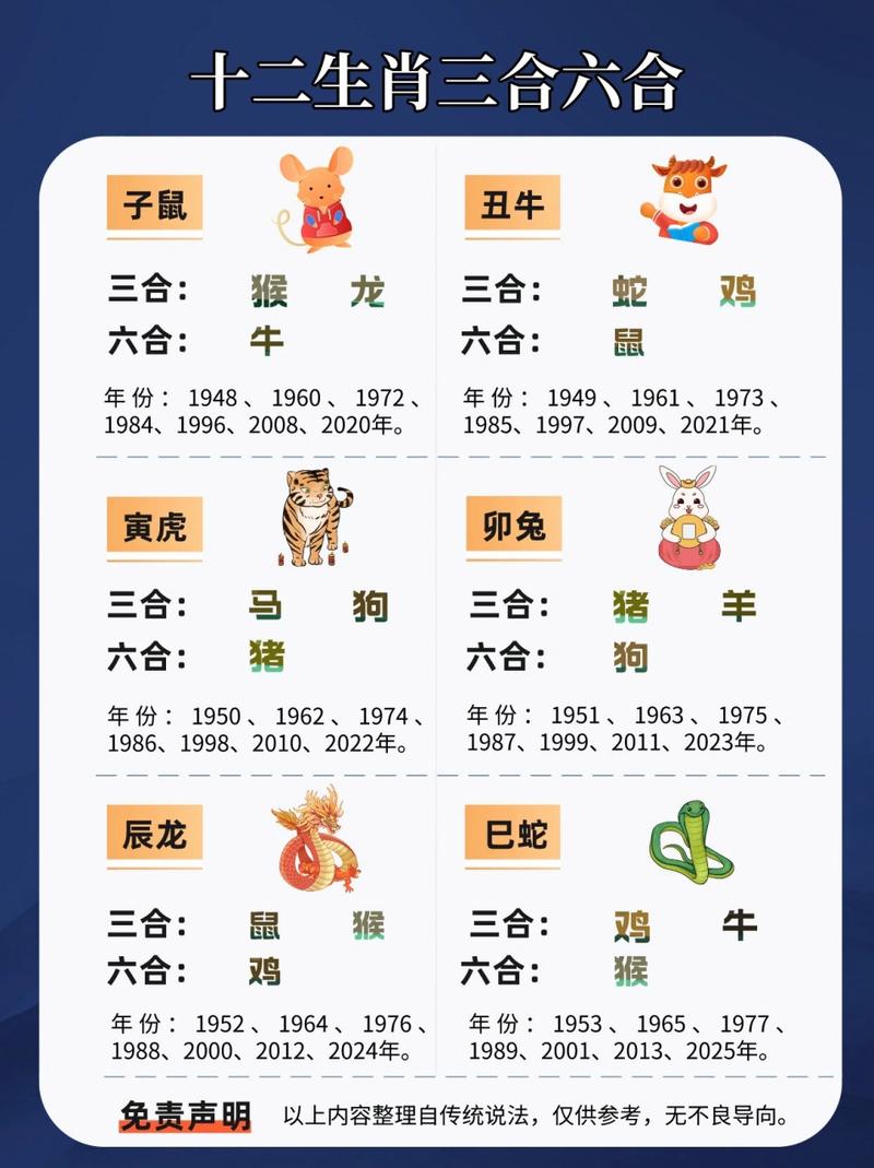 一三开打生肖_今期生肖一三开是什么意思