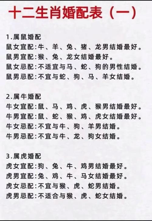 1991年属什么生肖的最佳配偶_1991年属什么生肖的最佳配偶属相