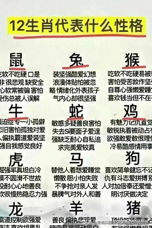 “发射”是代表哪个生肖的简单介绍