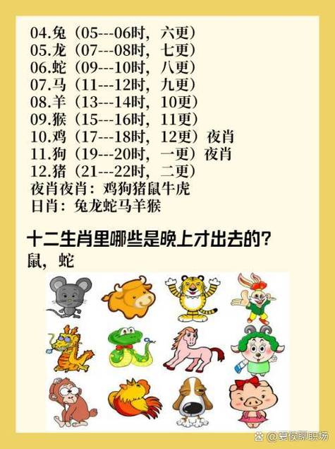 今期生肖无公理是哪几肖呢_今期生肖无狗猴,兔鸡蛇羊中大奖