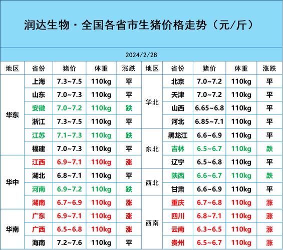 今期买猪输尽光正确生肖_今期买猪输尽光正确生肖什么肖