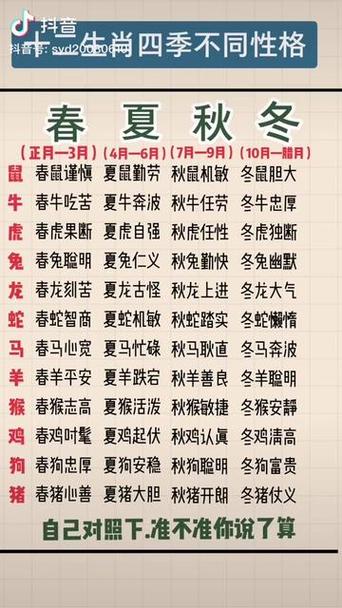 水带表什么生肖_十二生肖带水的属相