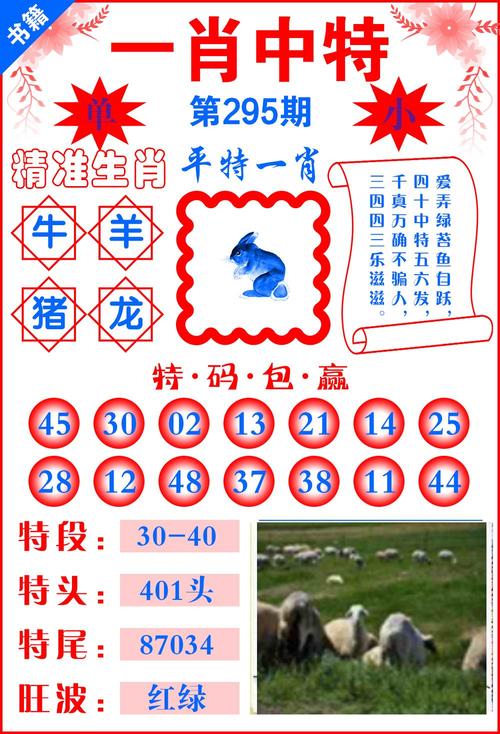 今期生肖头最红猜一生肖_今期生肖头最蓝是什么意思