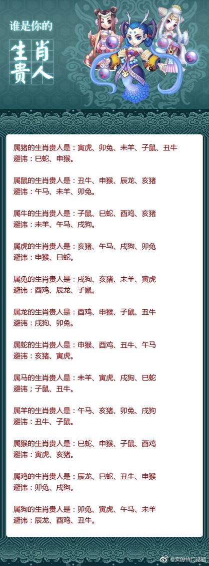 “今夕有酒今夕醉，桃花尽日随流水”打一准确动物生肖的简单介绍