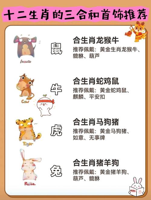 关于二三合数今期开打一生肖什么生肖的信息
