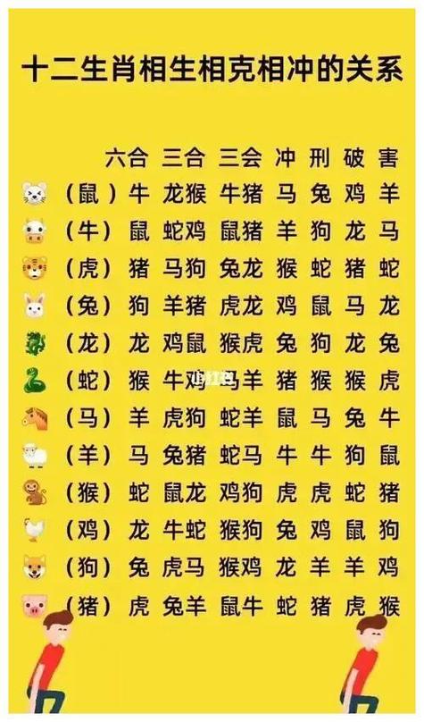 今期生肖必有数是什么生肖_今期生肖必有数是什么生肖动物