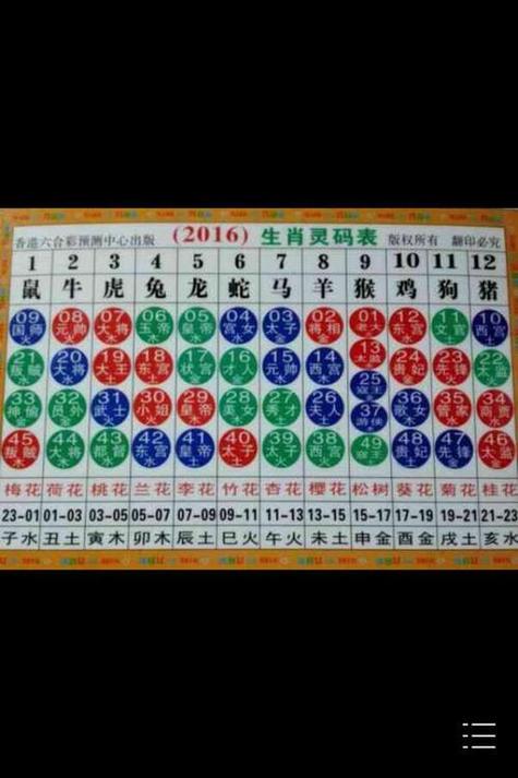 今期生肖多能耐打最佳生肖_今期生肖多能耐打最佳生肖是什么