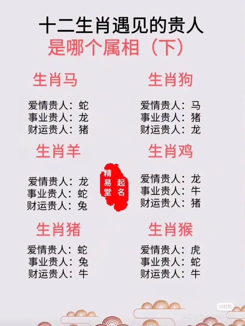 今期生肖开金花代表牛吗_今期生肖开金花打一个生肖