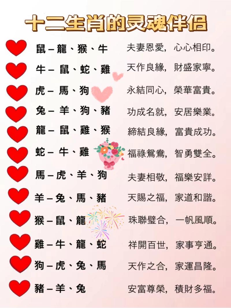 什么生肖找什么情人_十二生肖看情人的动物