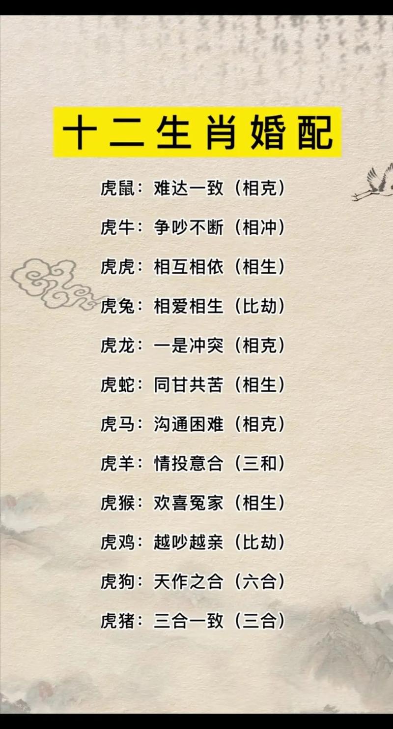 包含“一虎一蛇分南北”是代表哪个生肖的词条