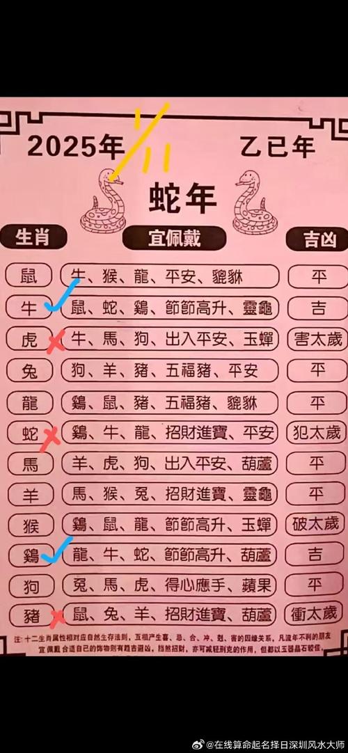 今期生肖三九定是什么数字_今期三九定有尾,取钱生肖富一富