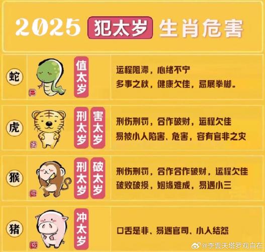 “须有福分方得享，天道酬勤作栋梁”指什么生肖的简单介绍