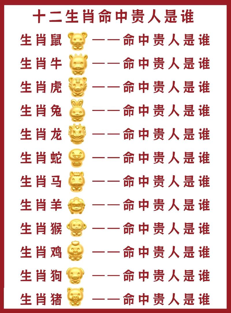 什么生肖命最好排名_十二生肖中哪个生肖命最好