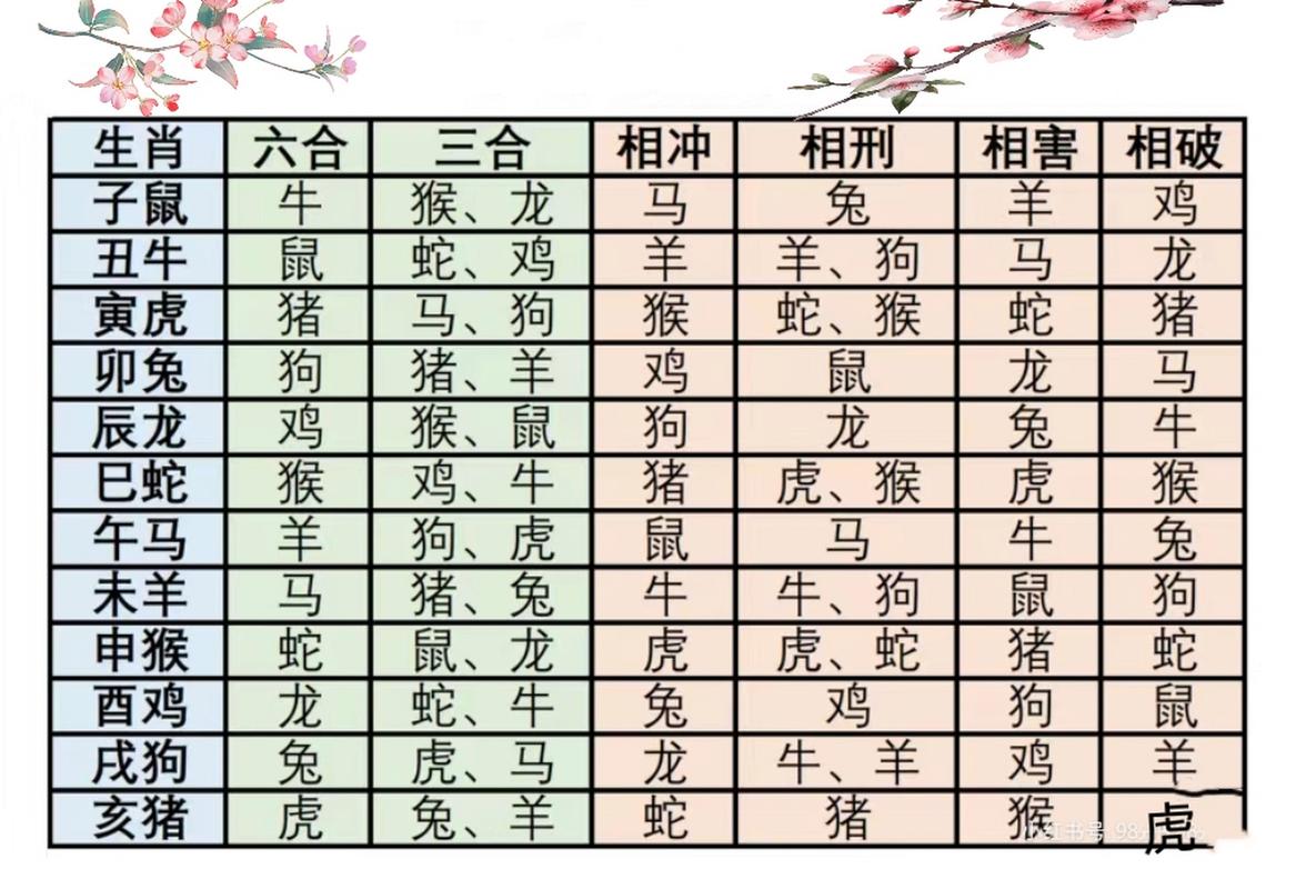 什么生肖生孩子最多_什么生肖生孩子最多呢