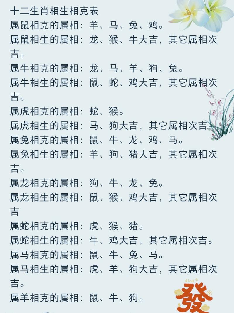 什么生肖冲狗克兔_什么生肖是狗的克星