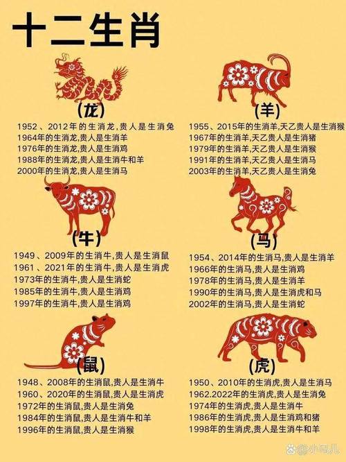 “古今中外”指什么生肖_古今中外是什么意思什么生肖