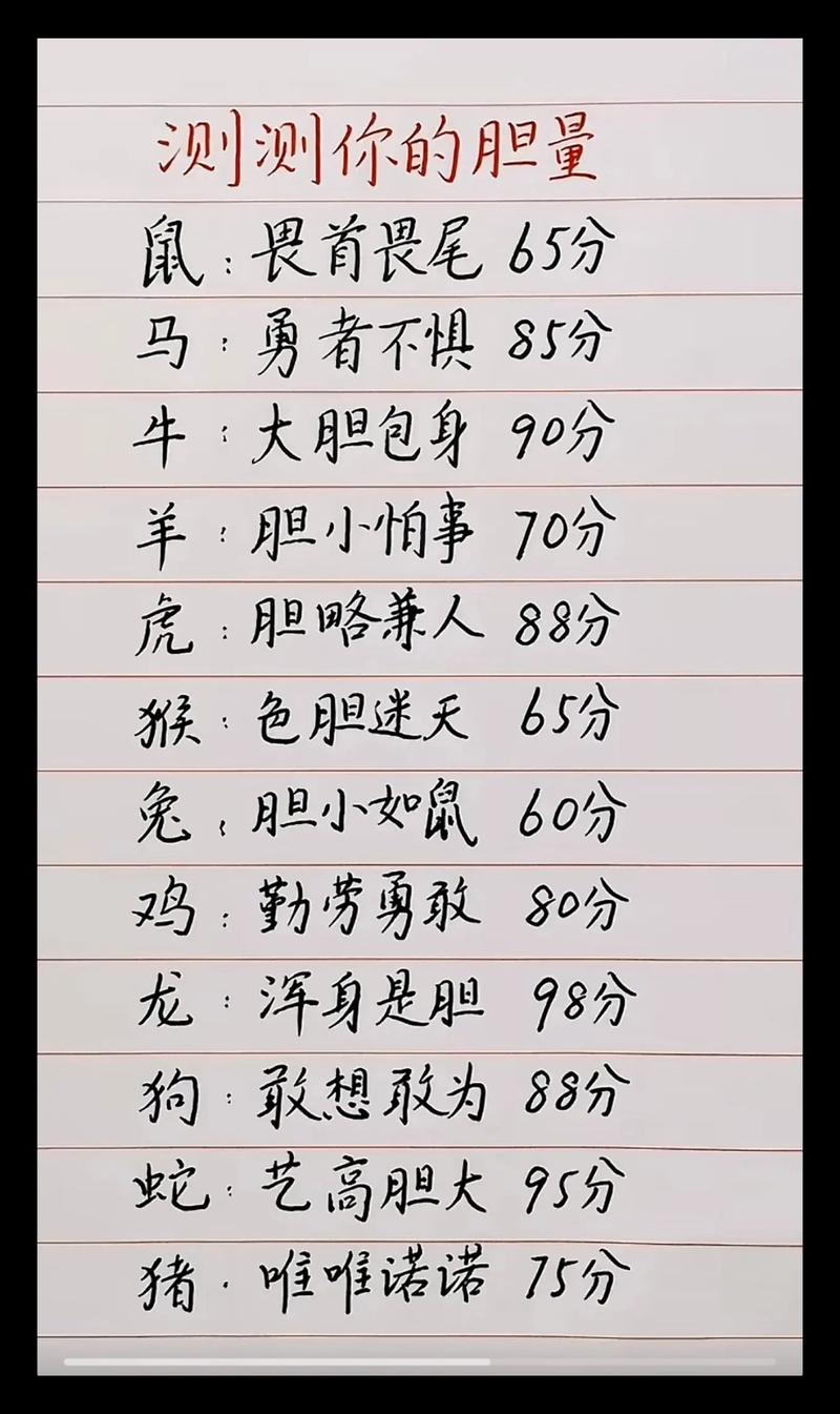 “正牌小人，自称贫道。自吹自擂没料到”代表什么生肖的简单介绍