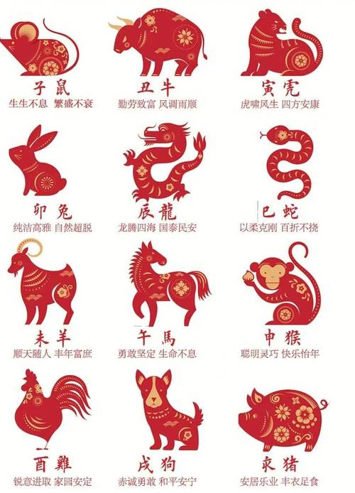 今期生肖排第四_今期生肖排第四九宫八挂定中数的动物
