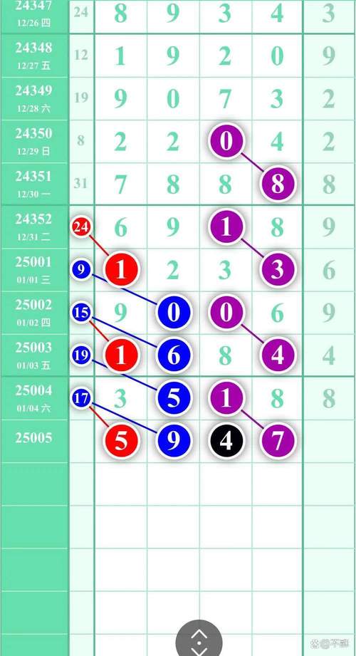一七退五定今期猜一数字_一七退五定今期,一心两用必误事是什么生肖