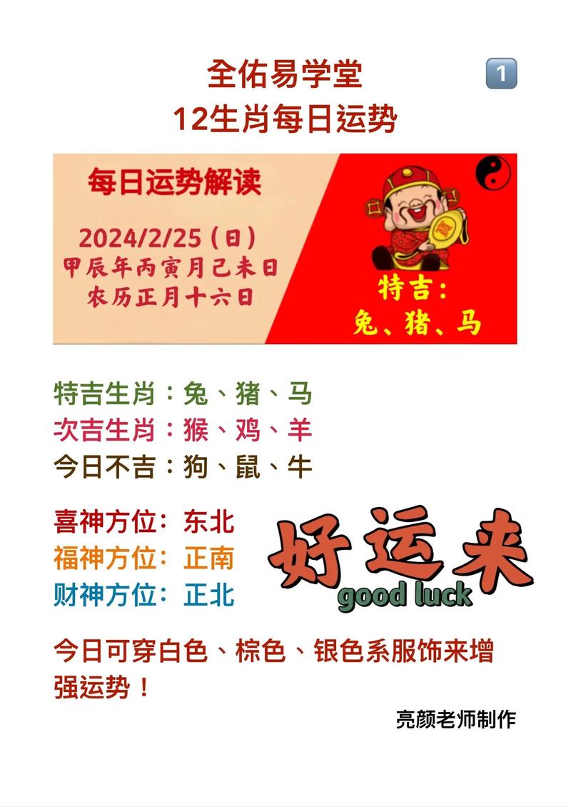 今期红波行大运打一数字_今期生在红波上是什么生肖