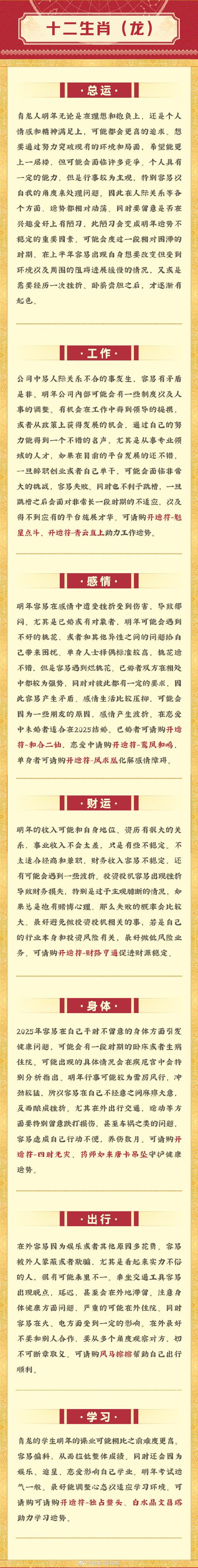什么生肖旺龙的事业2023的简单介绍