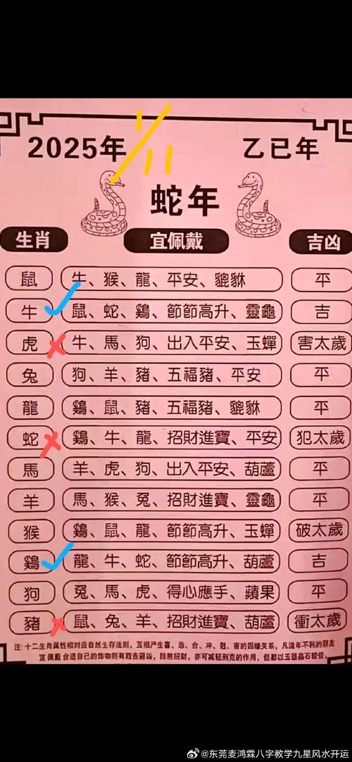 今期生肖六加九有财有势是王爷_今期生肖六加九有财有势是王爷是什么生肖