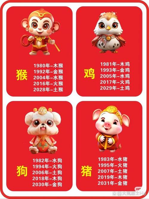 今期生肖住门庭,猜一生肖_今期生肖住门庭以前开过什么