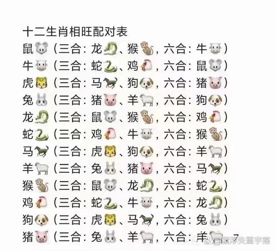 什么生肖最有钱的人_十二生肖中最有钱的生肖