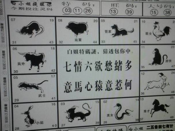 今期生肖一三开打一个数字_今期生肖一三开打一数字百度知道