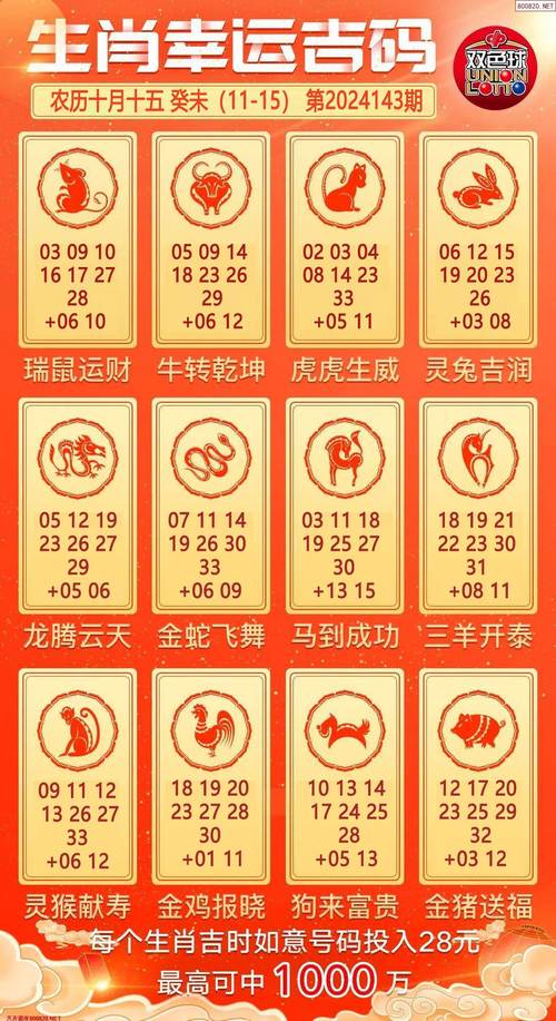 二码此期是玄机正确动物_两码中特期期准100,2码期期准