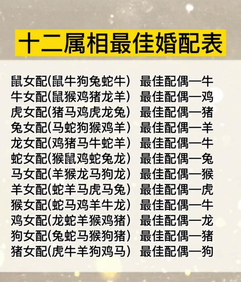 96年什么生肖配偶最好_96年属什么的和哪个生肖最配