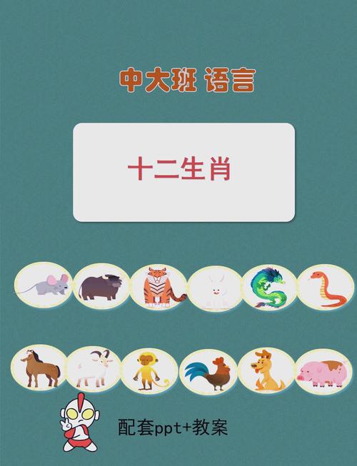 今期回头看上期猜生肖百度的简单介绍