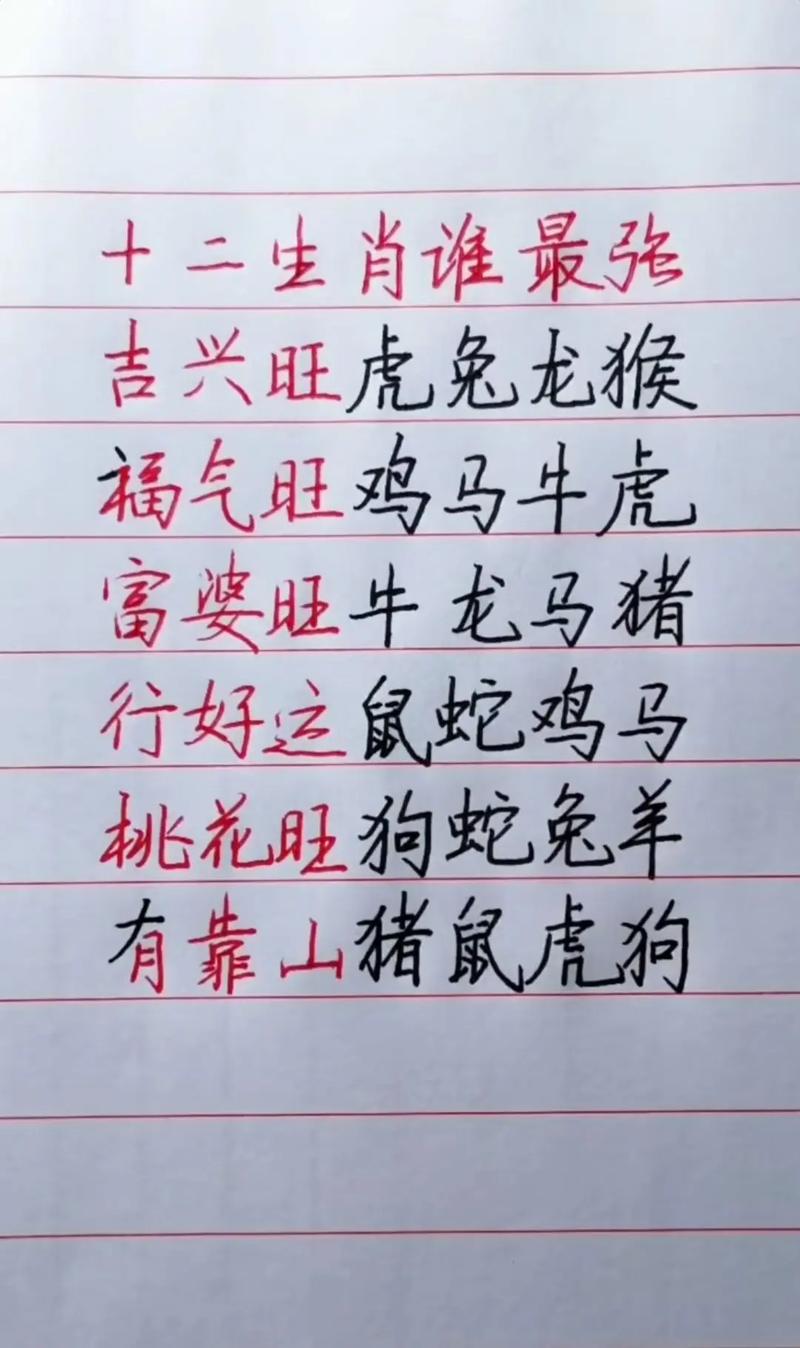 包含“须有福分方得享，天道酬勤作栋梁”打一动物生肖的词条