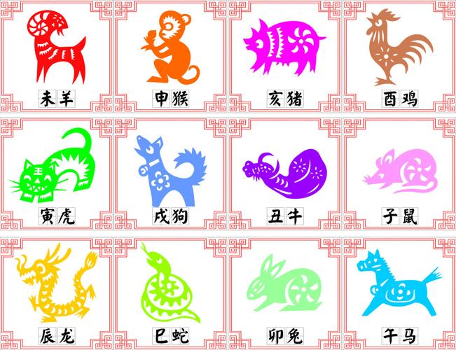 什么生肖是水肖火肖呢_什么生肖是水肖火肖呢图片