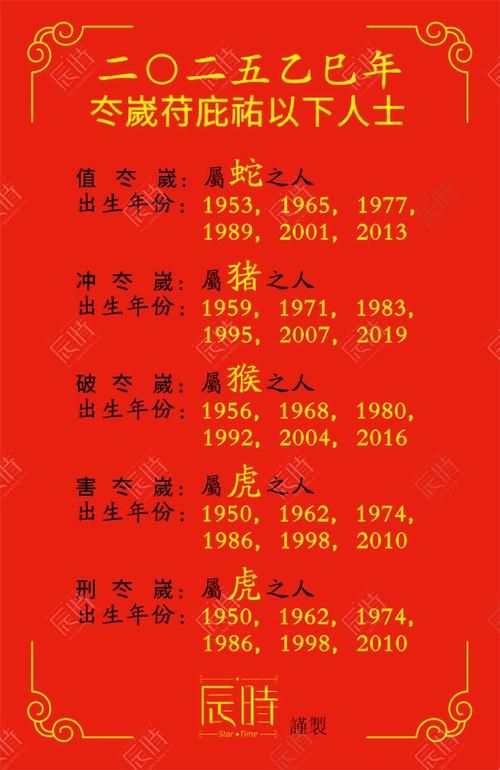 关于“红袖点灯”是什么生肖动物的信息