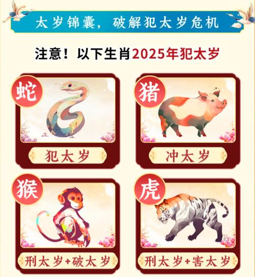 十二生肖排列顺序表2025年_十二生肖排列顺序表2025年黄历