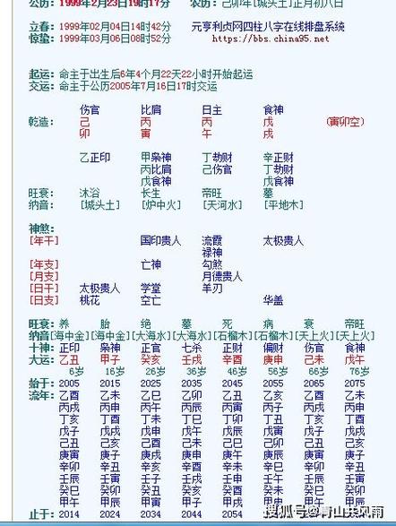 羊丑七杀_七杀就是羊刃吗