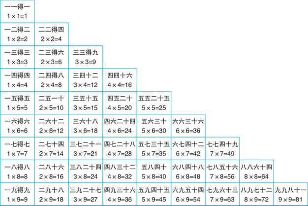 包含一九相合在今期指什么数字的词条