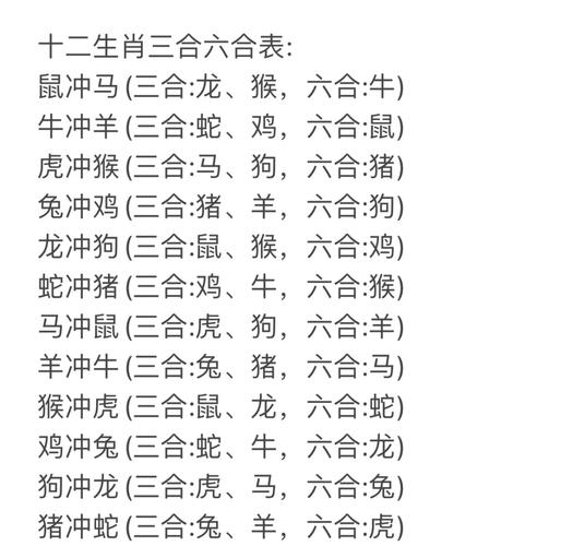 今期生肖一三开解什么生肖_今期生肖一二三,生肖得知它广大,三九传统相聚来