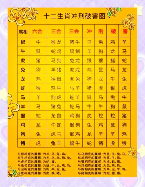 “天经地义”打一准确生肖的简单介绍