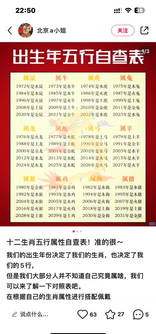 猴年和什么生肖相冲_猴年相冲的生肖是什么