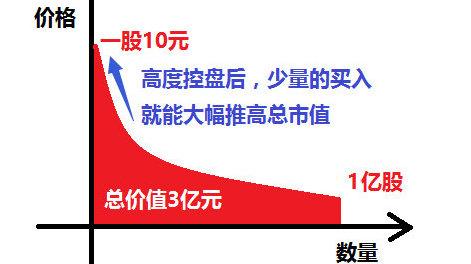 波宝钱包多重签名怎么用的简单介绍