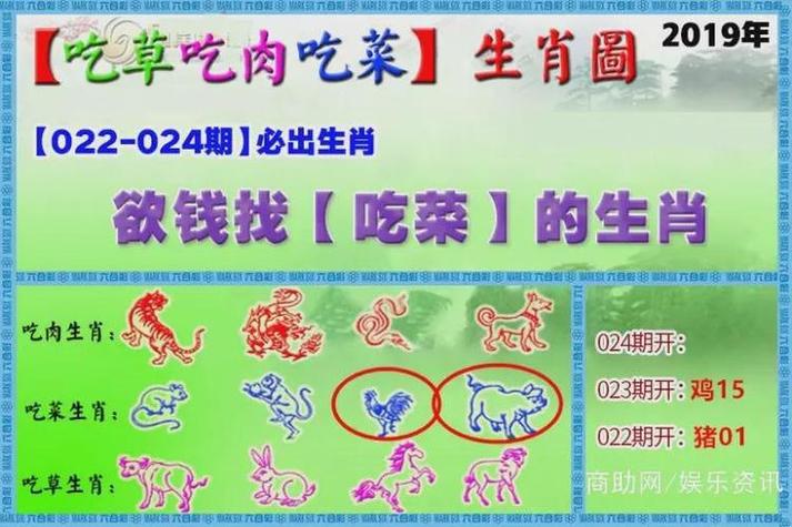 来三中一今期开打一准确生肖_来三中三今期开四九上奖来一个